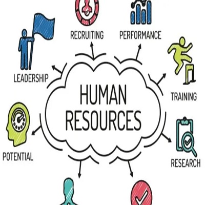 HR and Administration